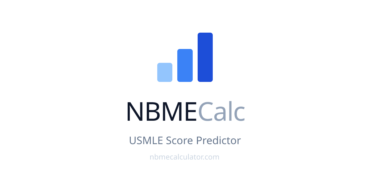 Free NBME Score Calculator & Predictor — Step 1 & Step 2 CK